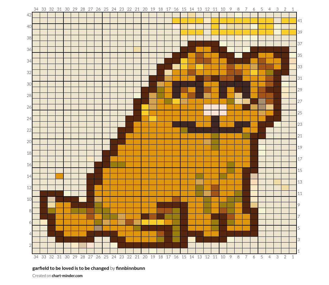 garfield  to be loved is to be changed