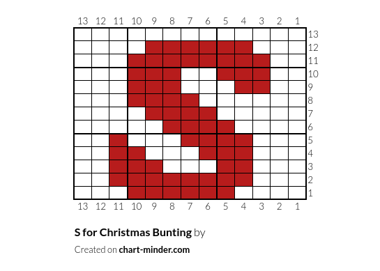 S for Christmas Bunting 