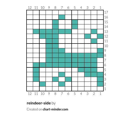 reindeer-side