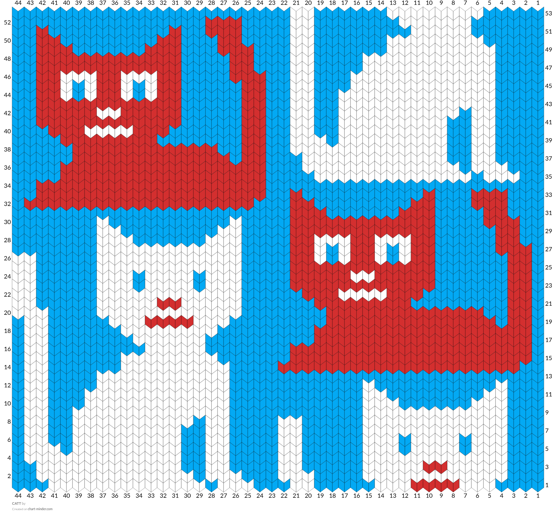 CATT