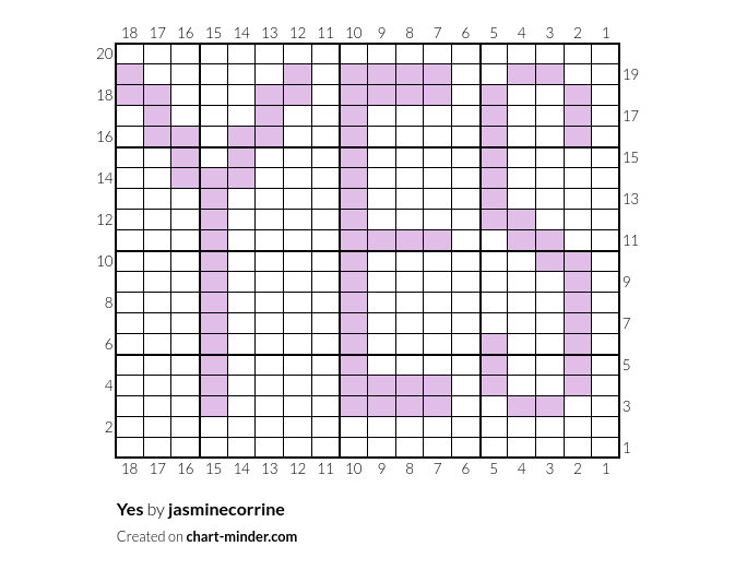Yes