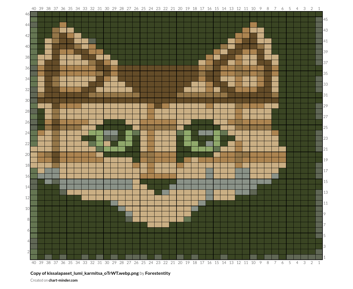 Copy of kissalapaset_lumi_karmitsa_oTrWT.webp.png
