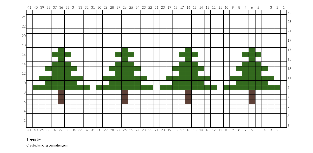 Trees