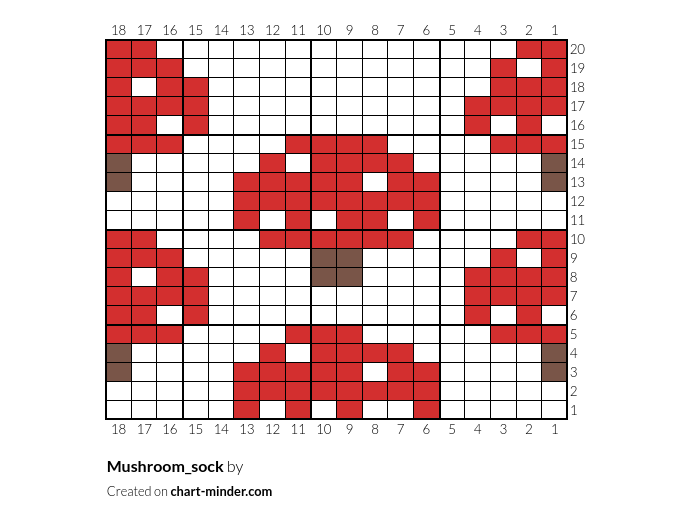 Mushroom_sock
