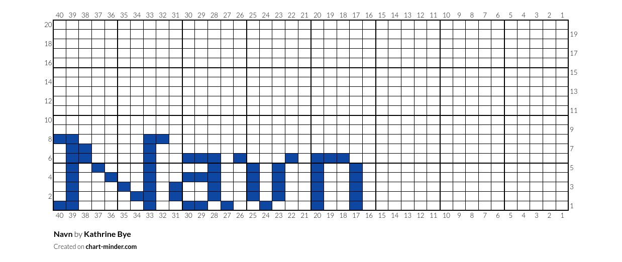 Navn