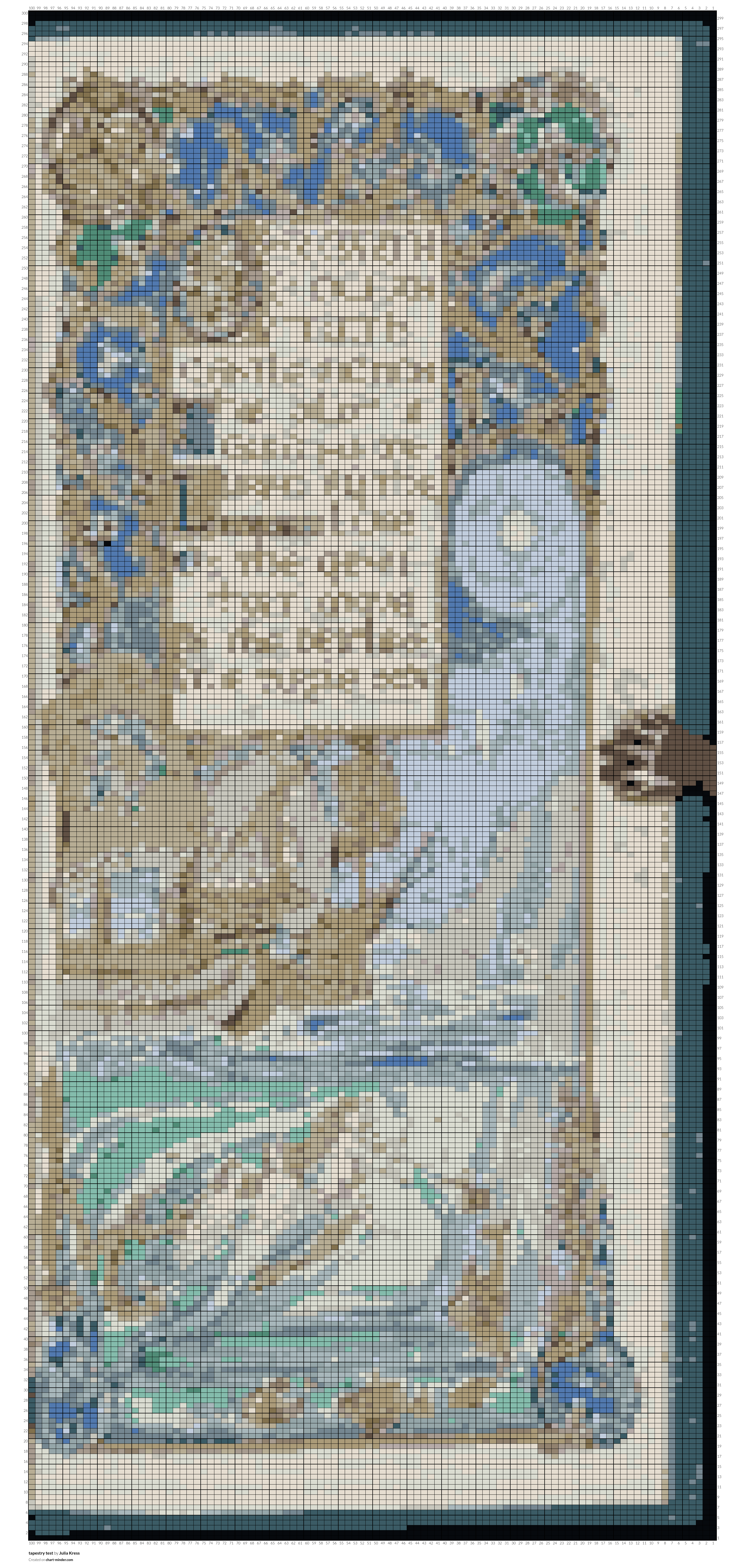 tapestry test