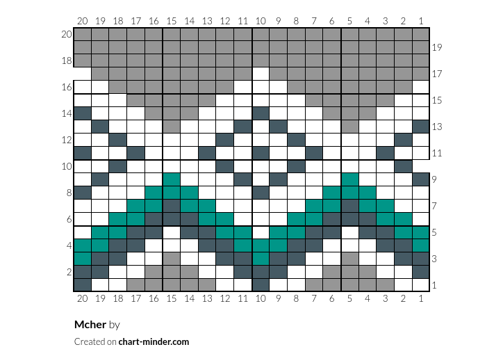 Mcher