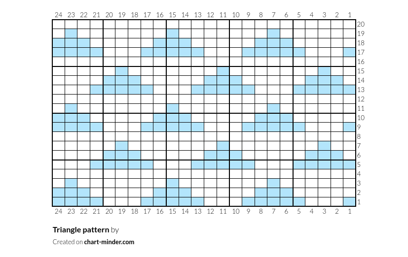 Triangle pattern 