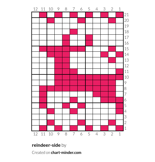 reindeer-side