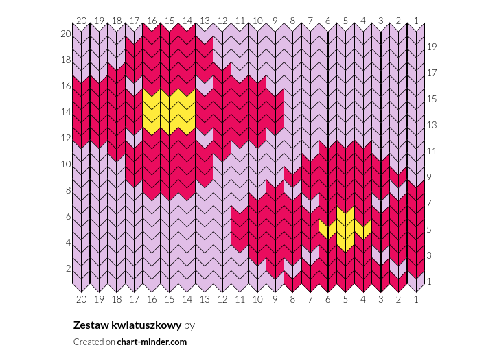 Zestaw kwiatuszkowy 