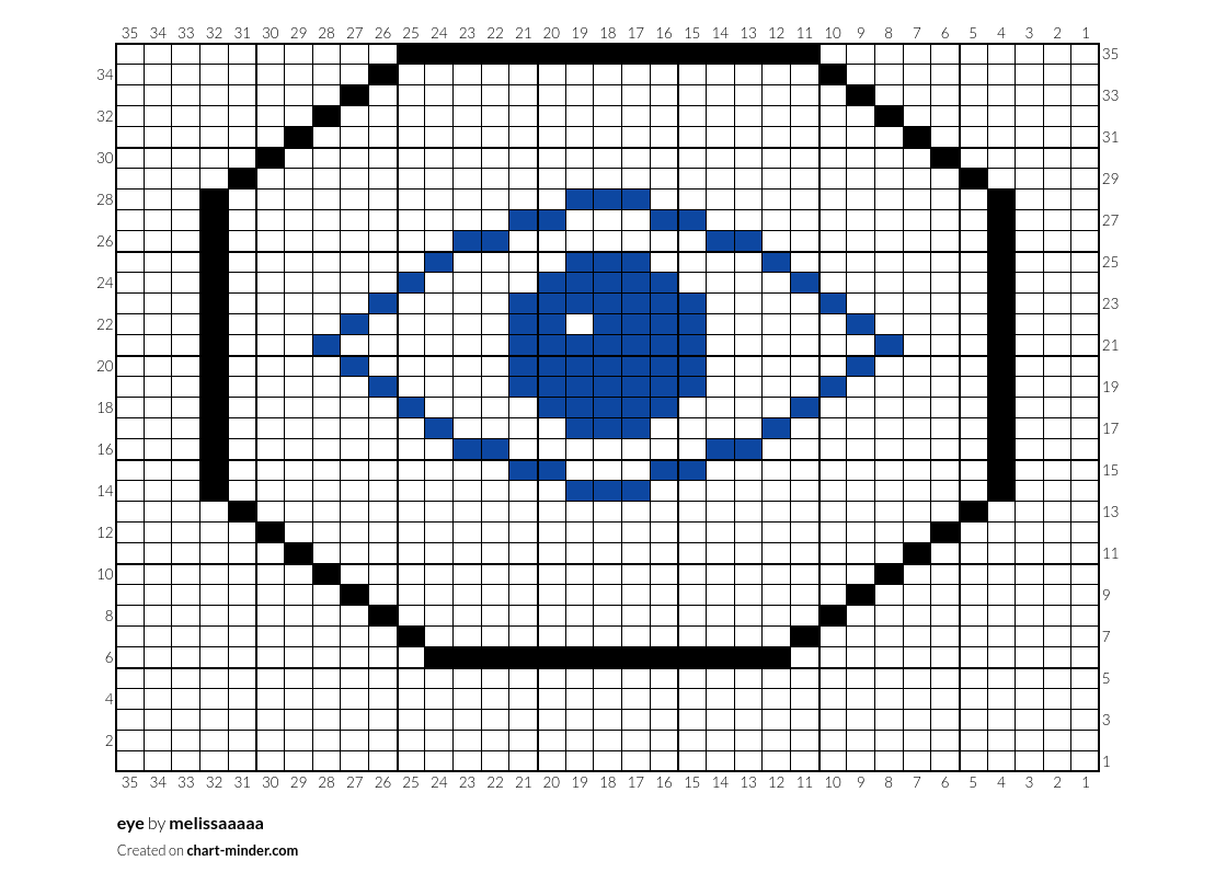 eye