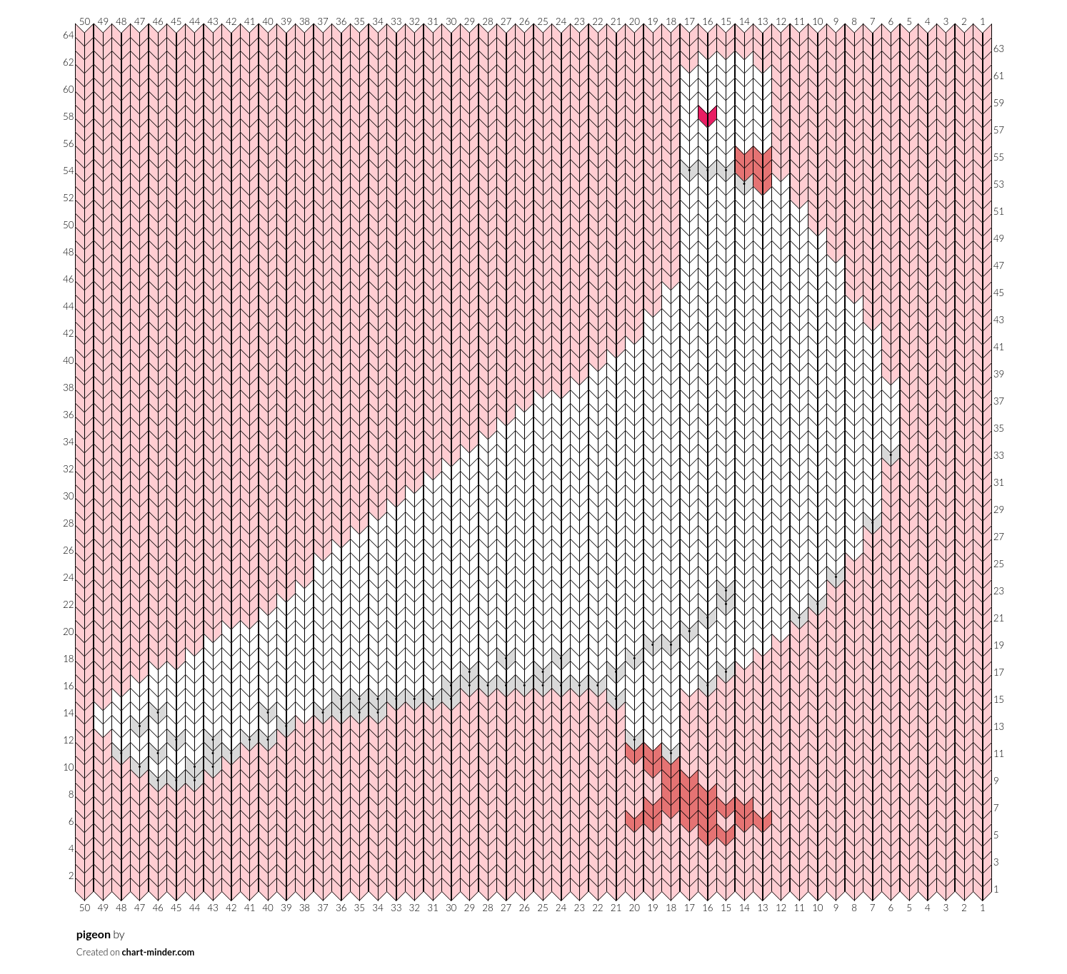 pigeon