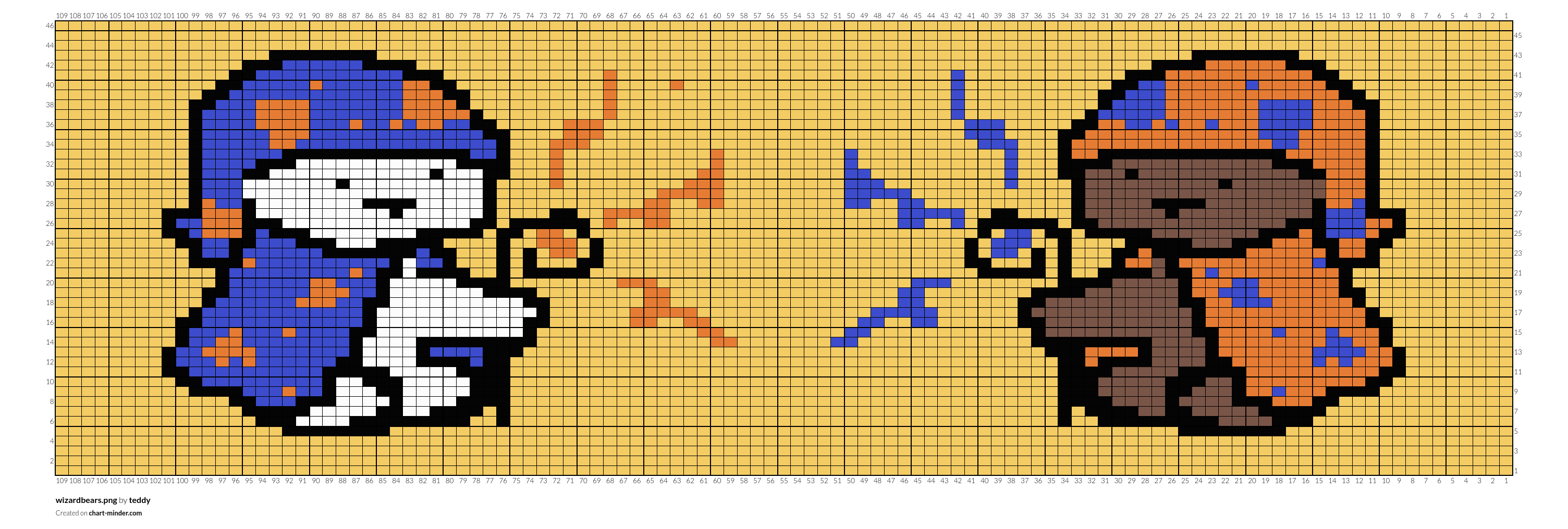 wizardbears.png