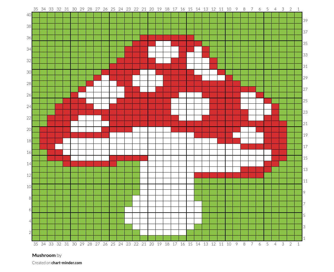 Mushroom