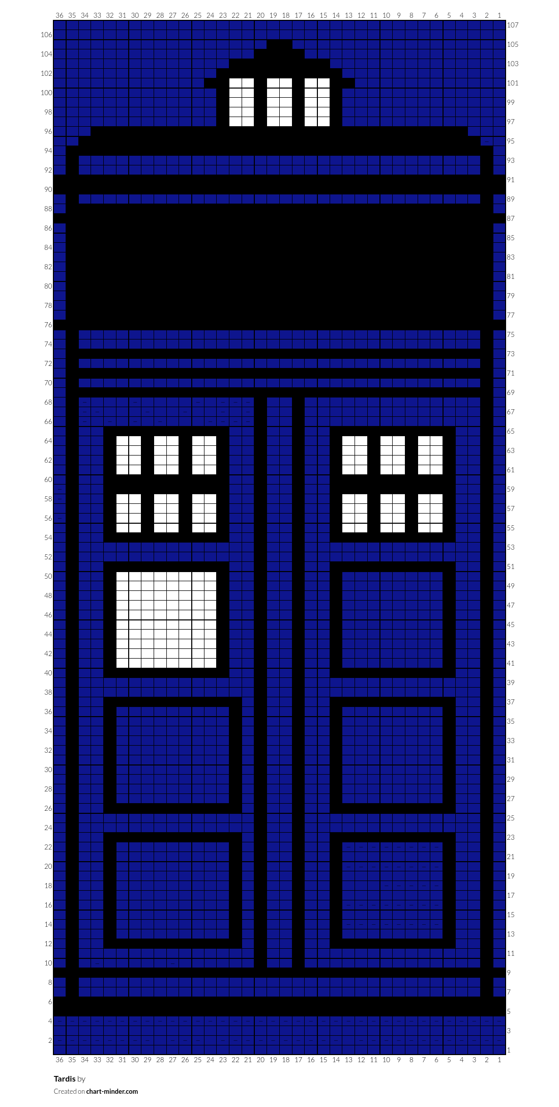 Tardis