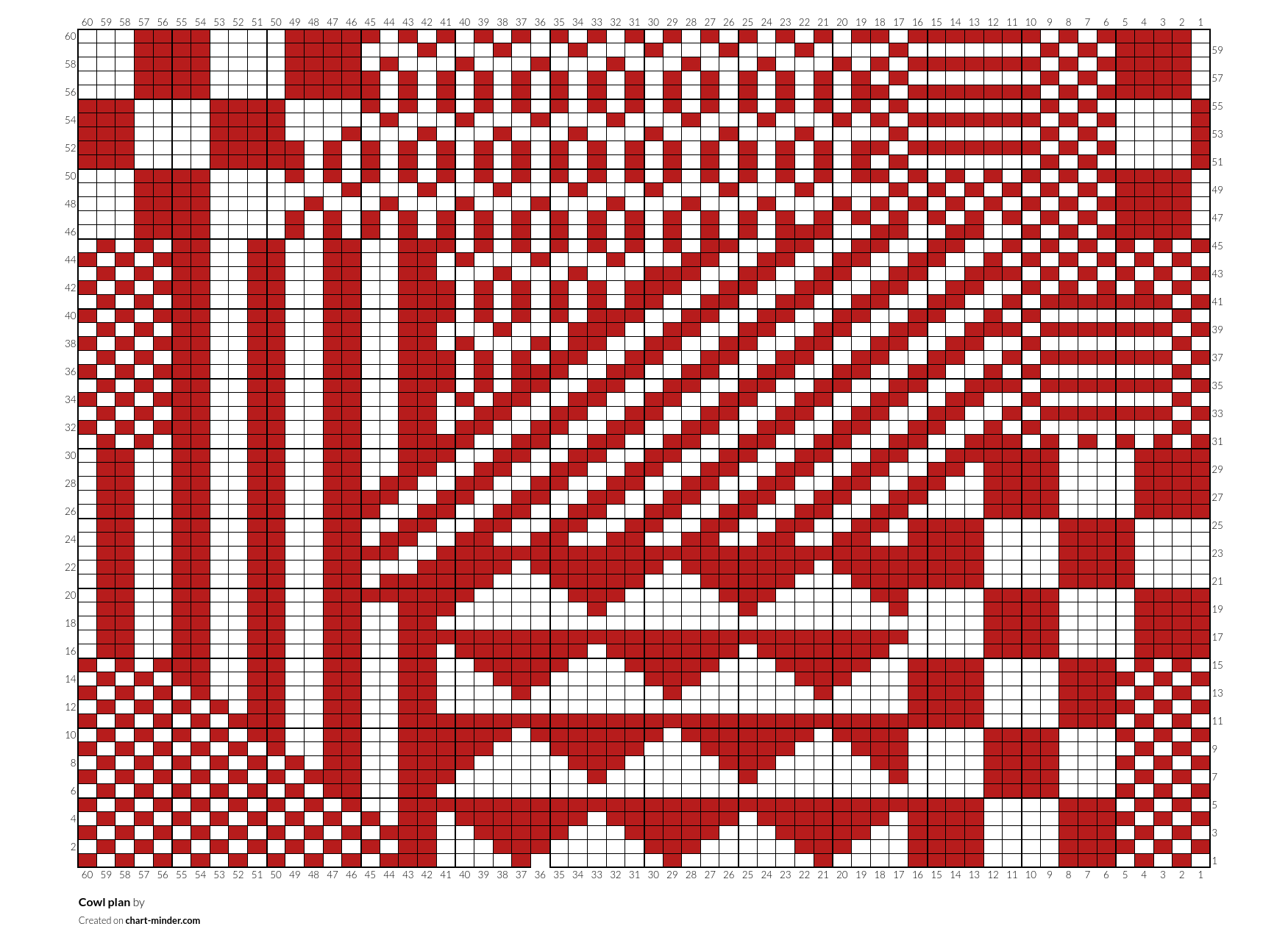 Cowl plan