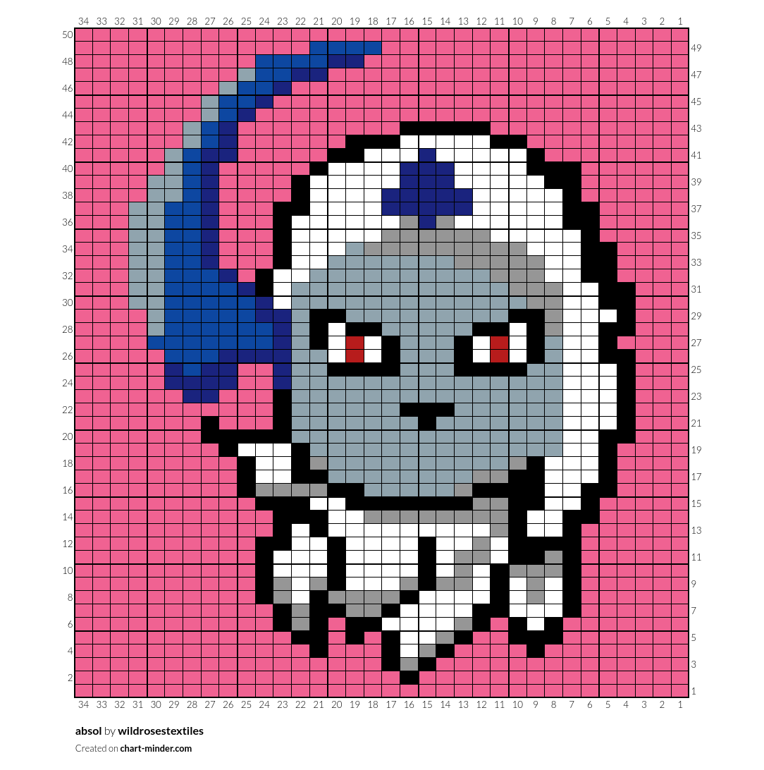 absol