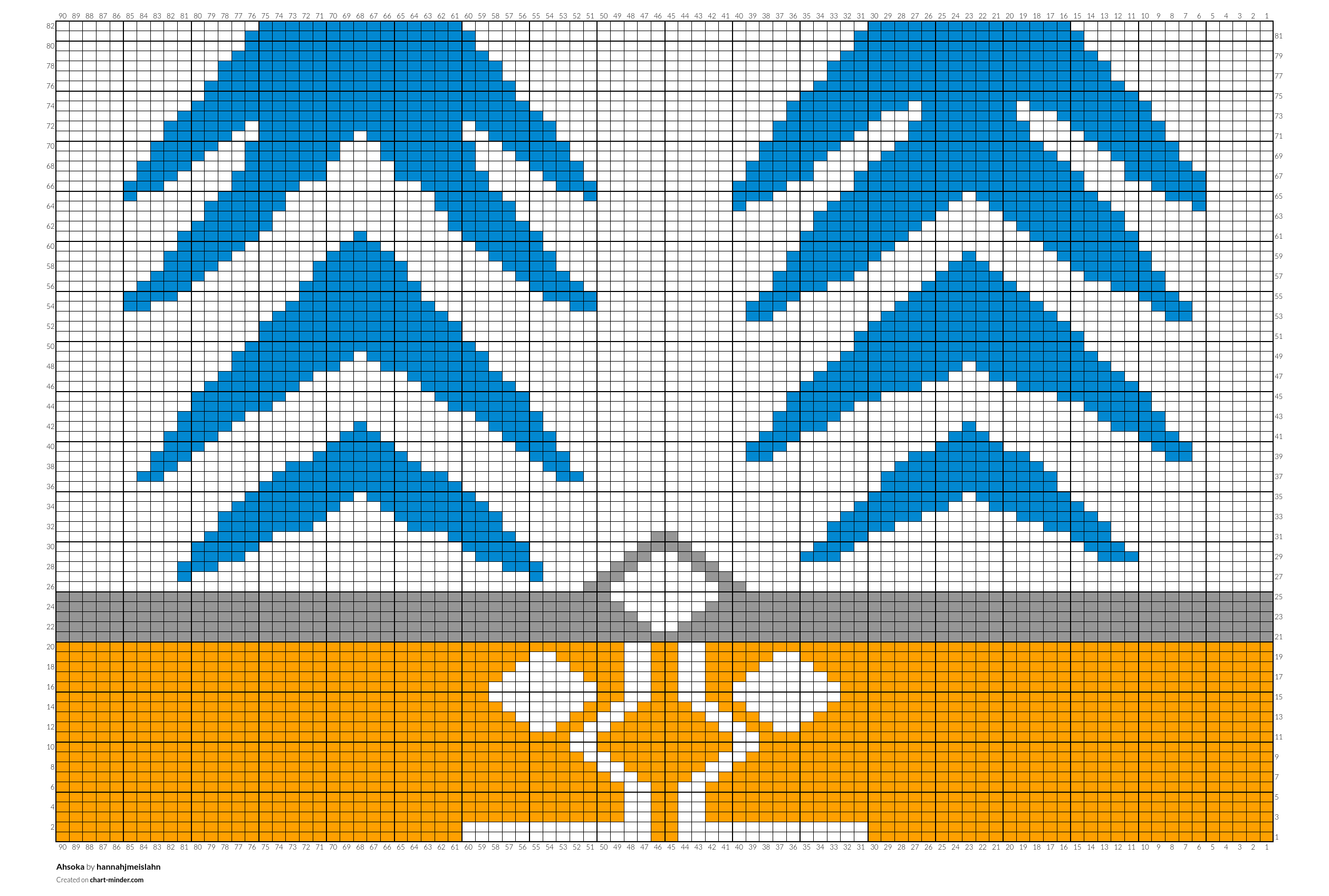 Ahsoka