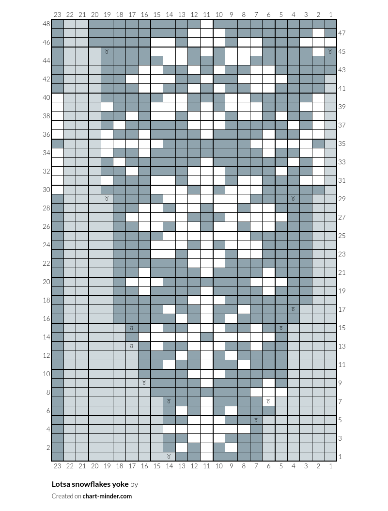 Lotsa snowflakes yoke