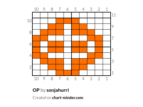 OP
