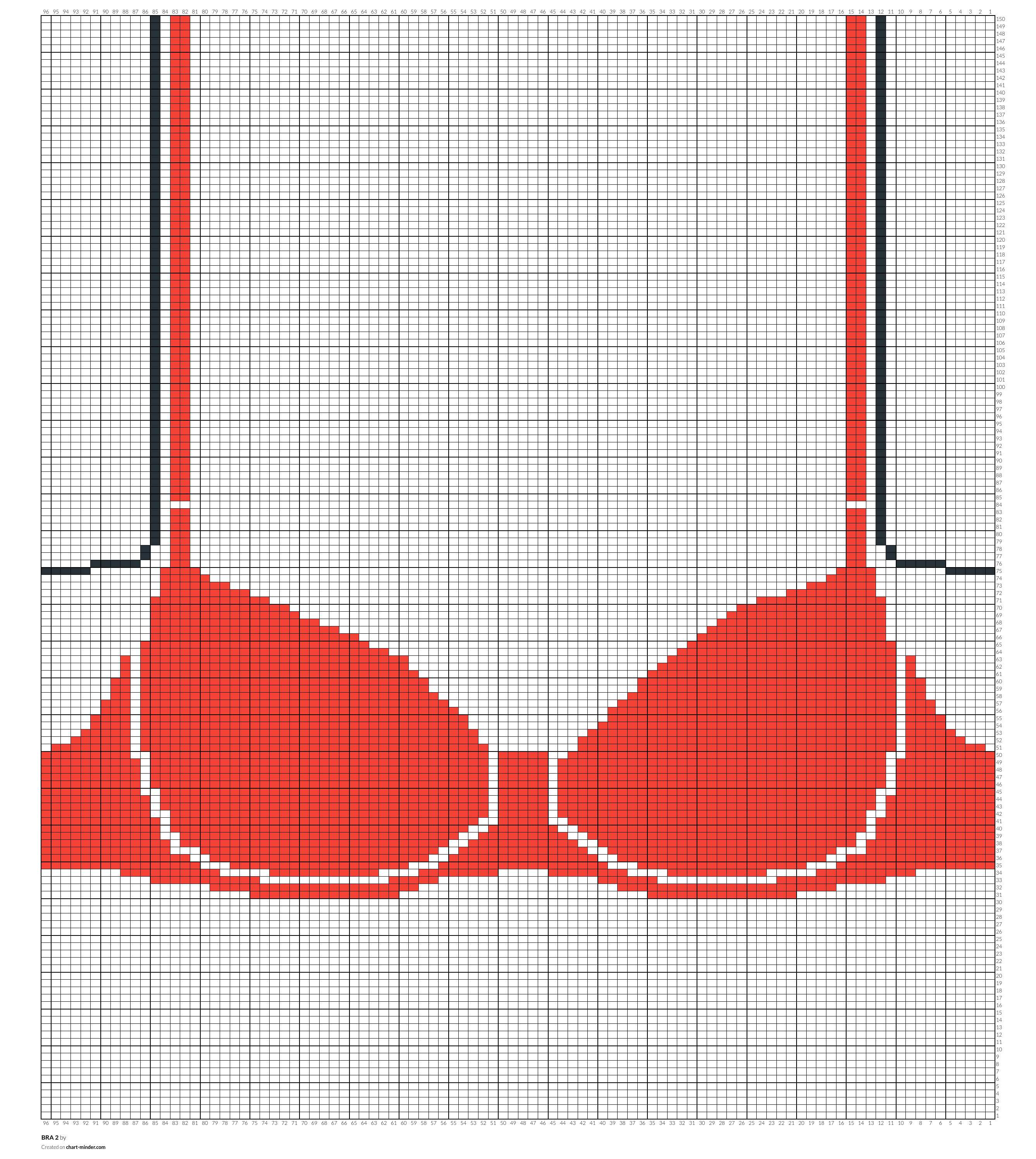 BRA 2
