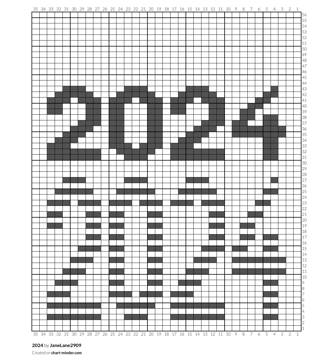 2024