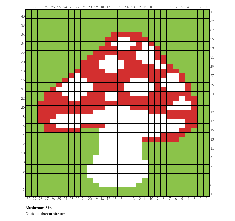 Mushroom 2