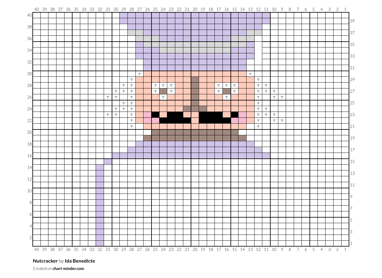Nutcracker