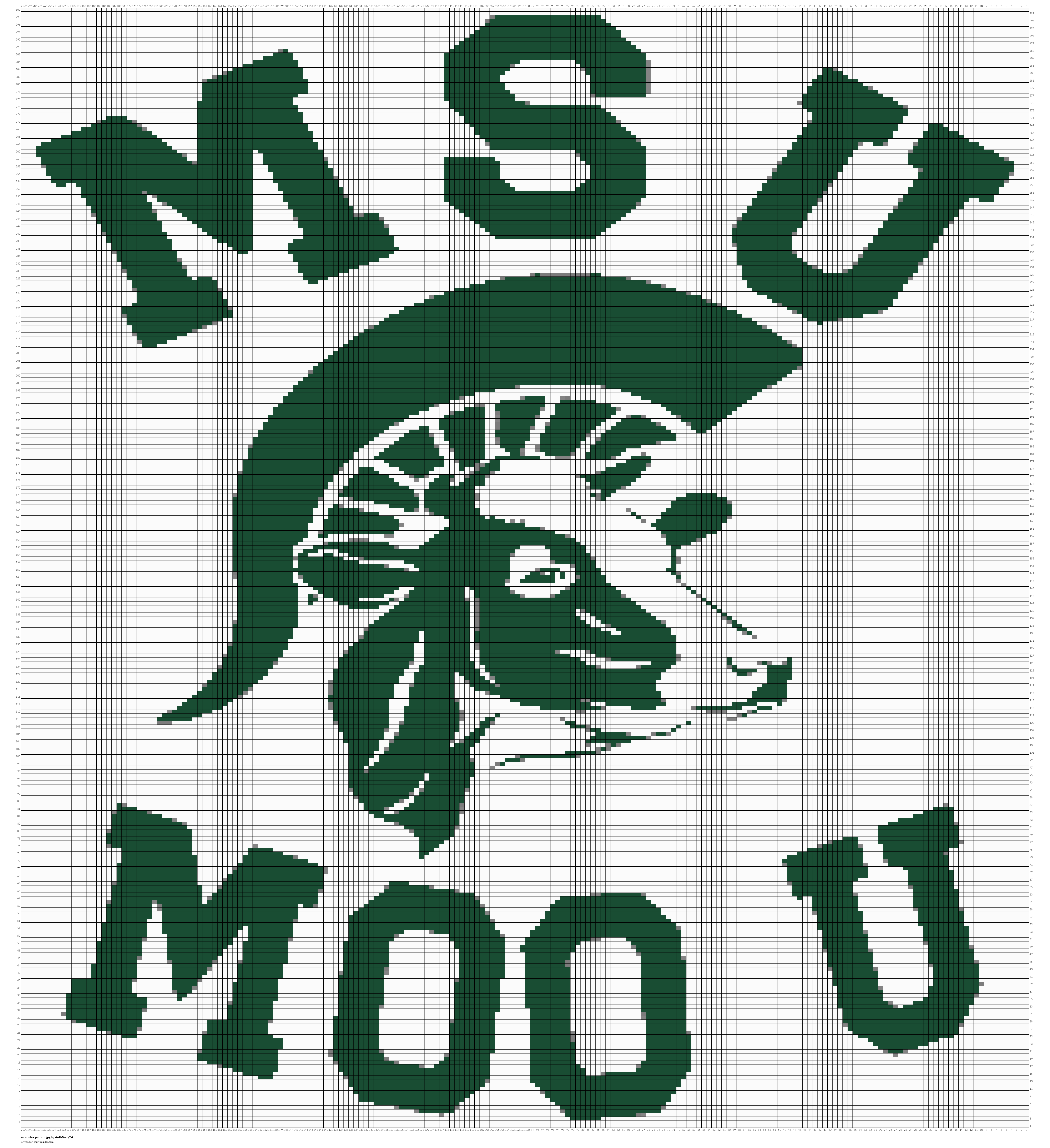 moo u for pattern.jpg