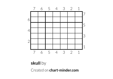 skull