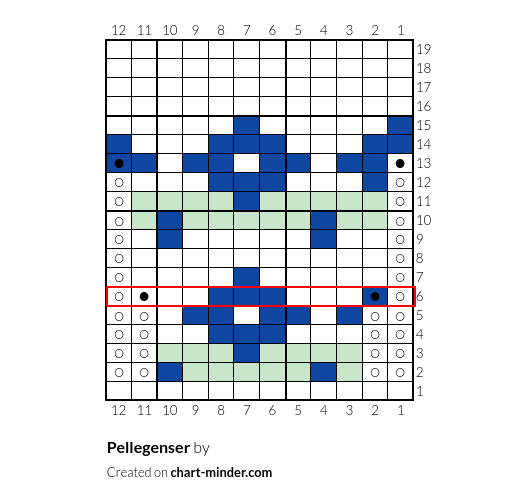 Pellegenser