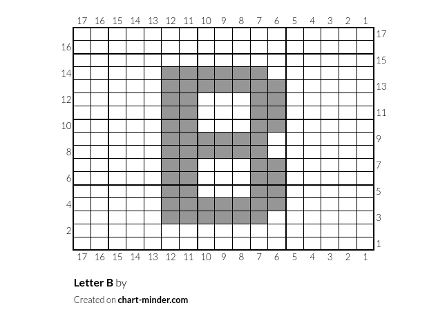 Letter B