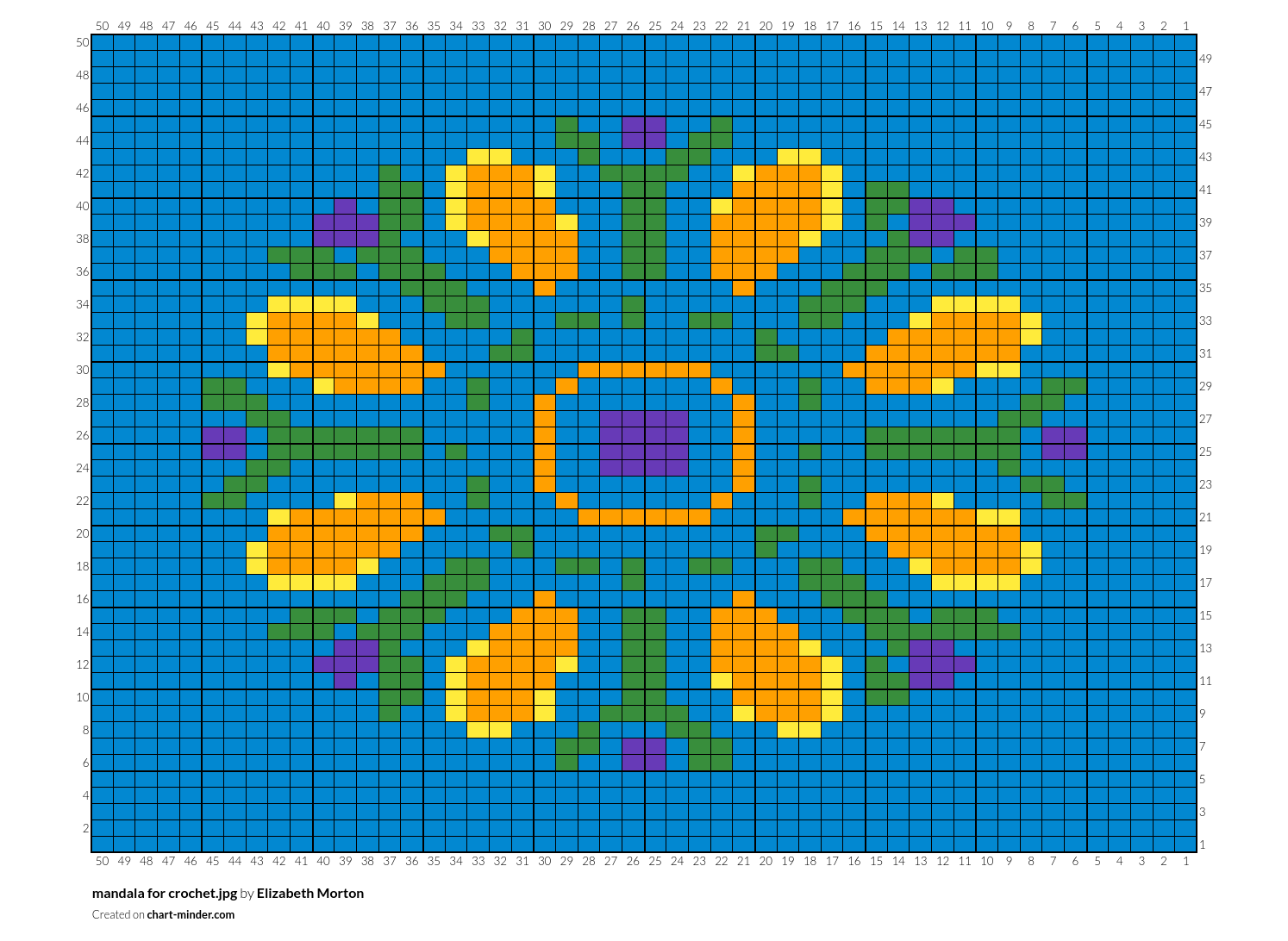 mandala for crochet.jpg