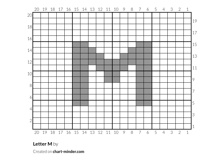 Letter M