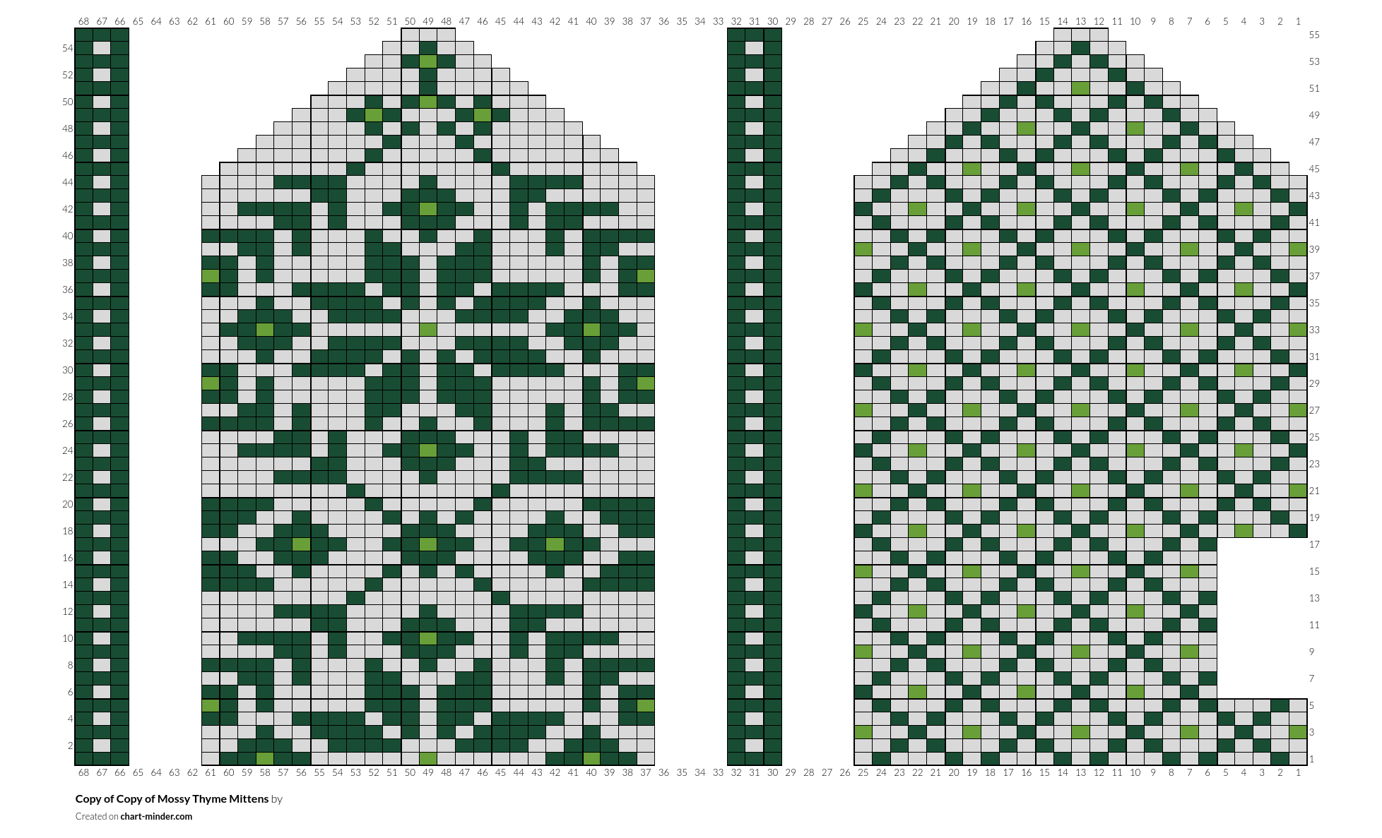 Copy of Copy of Mossy Thyme Mittens