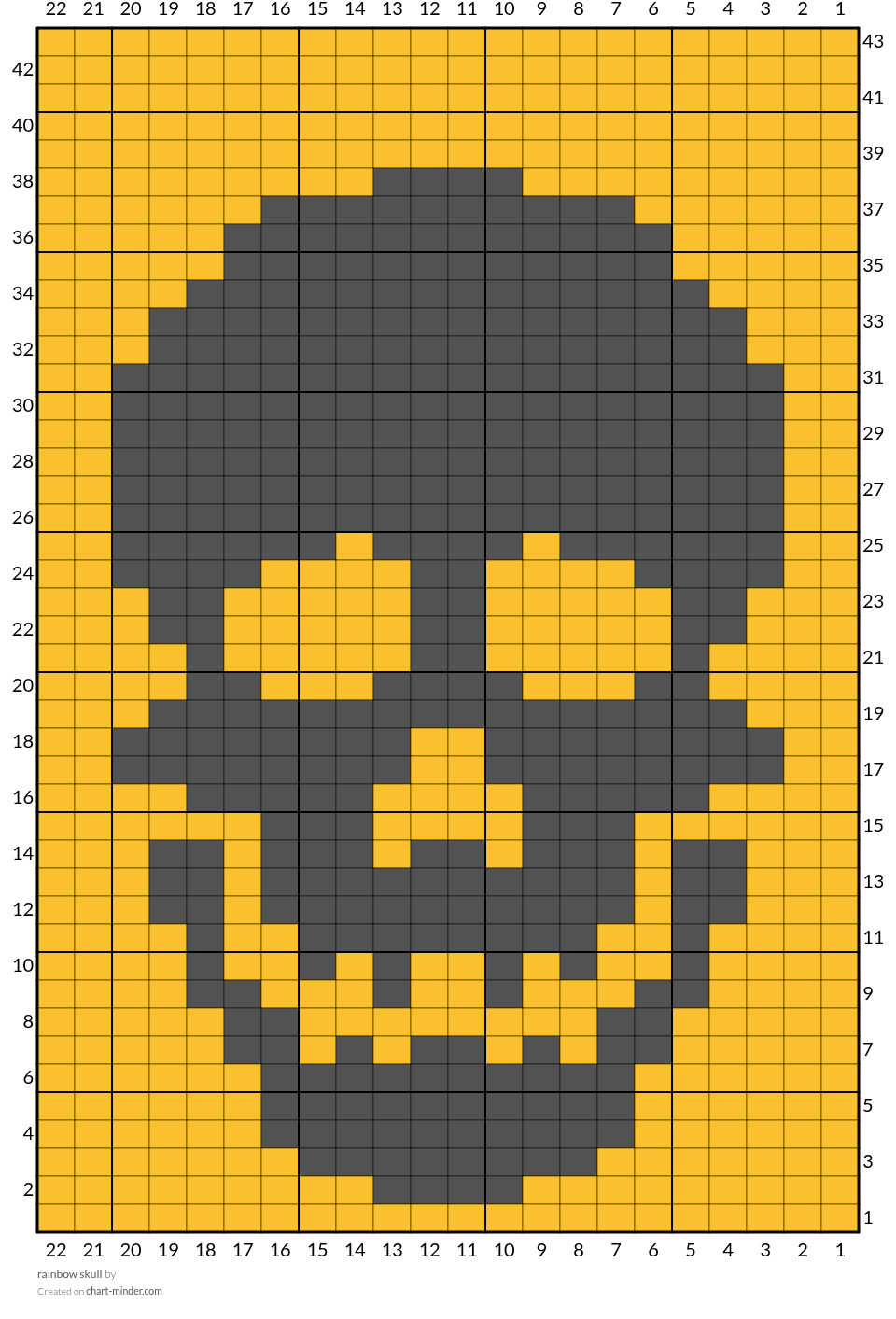rainbow skull