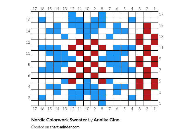 Nordic Colorwork Sweater