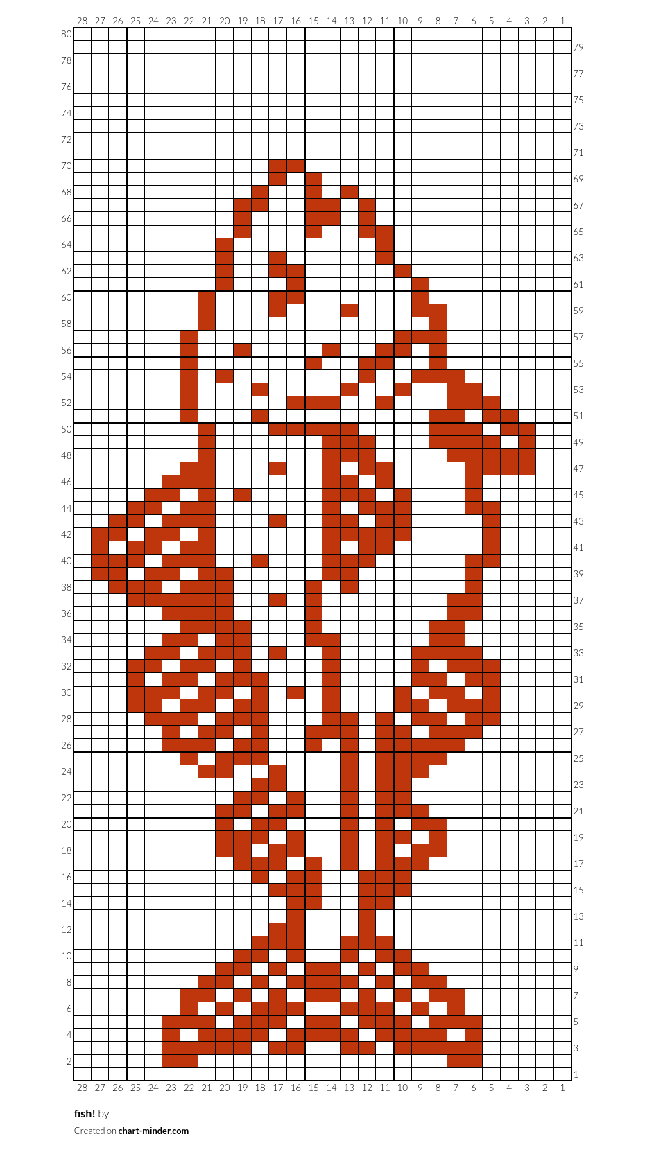 fish!