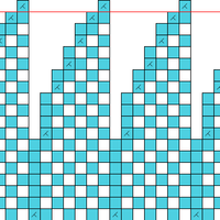 Christmas Stocking Toe Decreases
