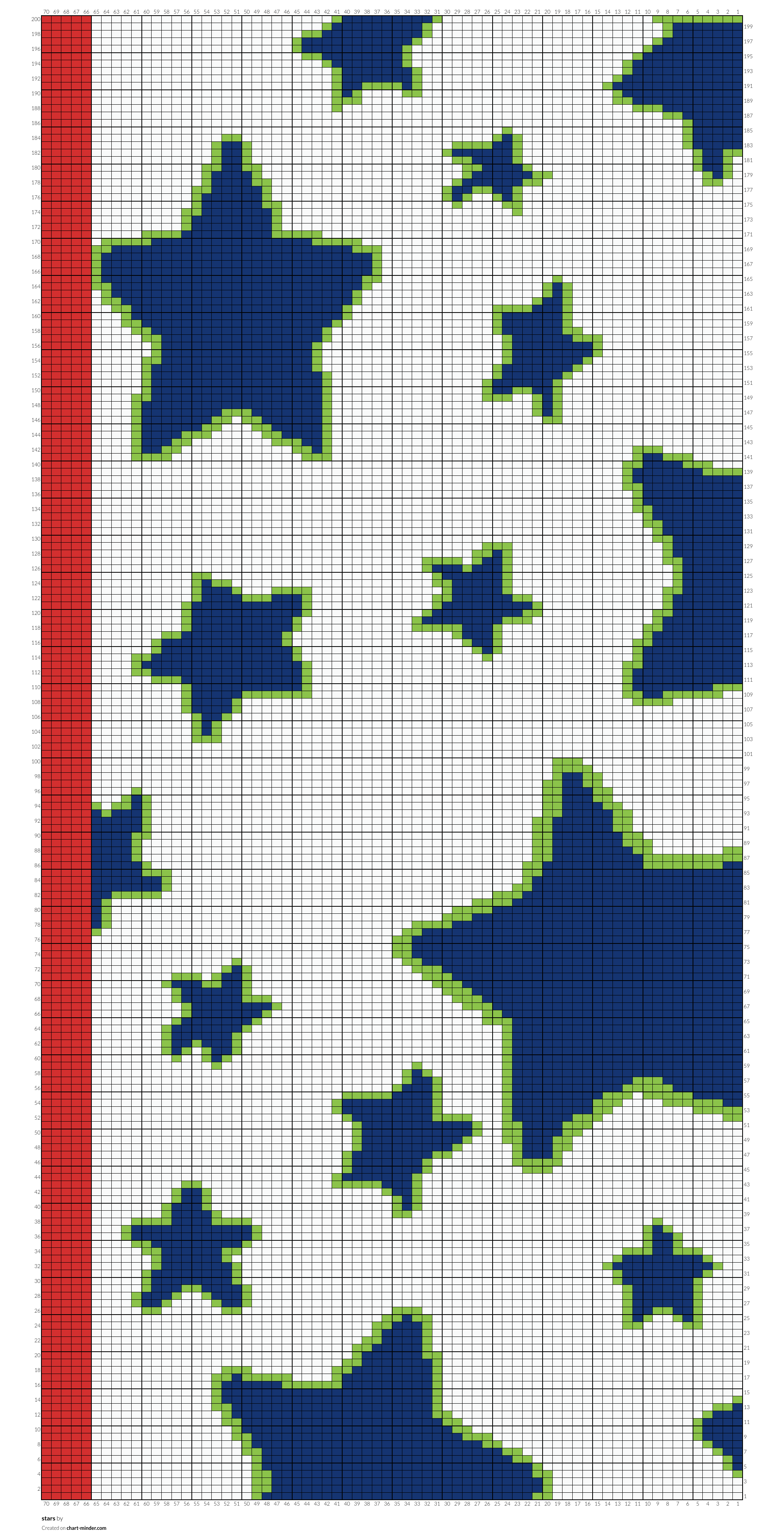 stars