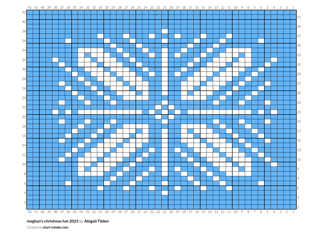 meghan's christmas hat 2023