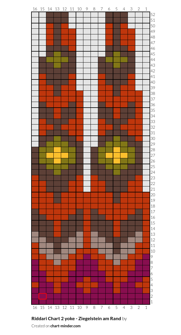 Riddari Chart 2 yoke - Ziegelstein am Rand