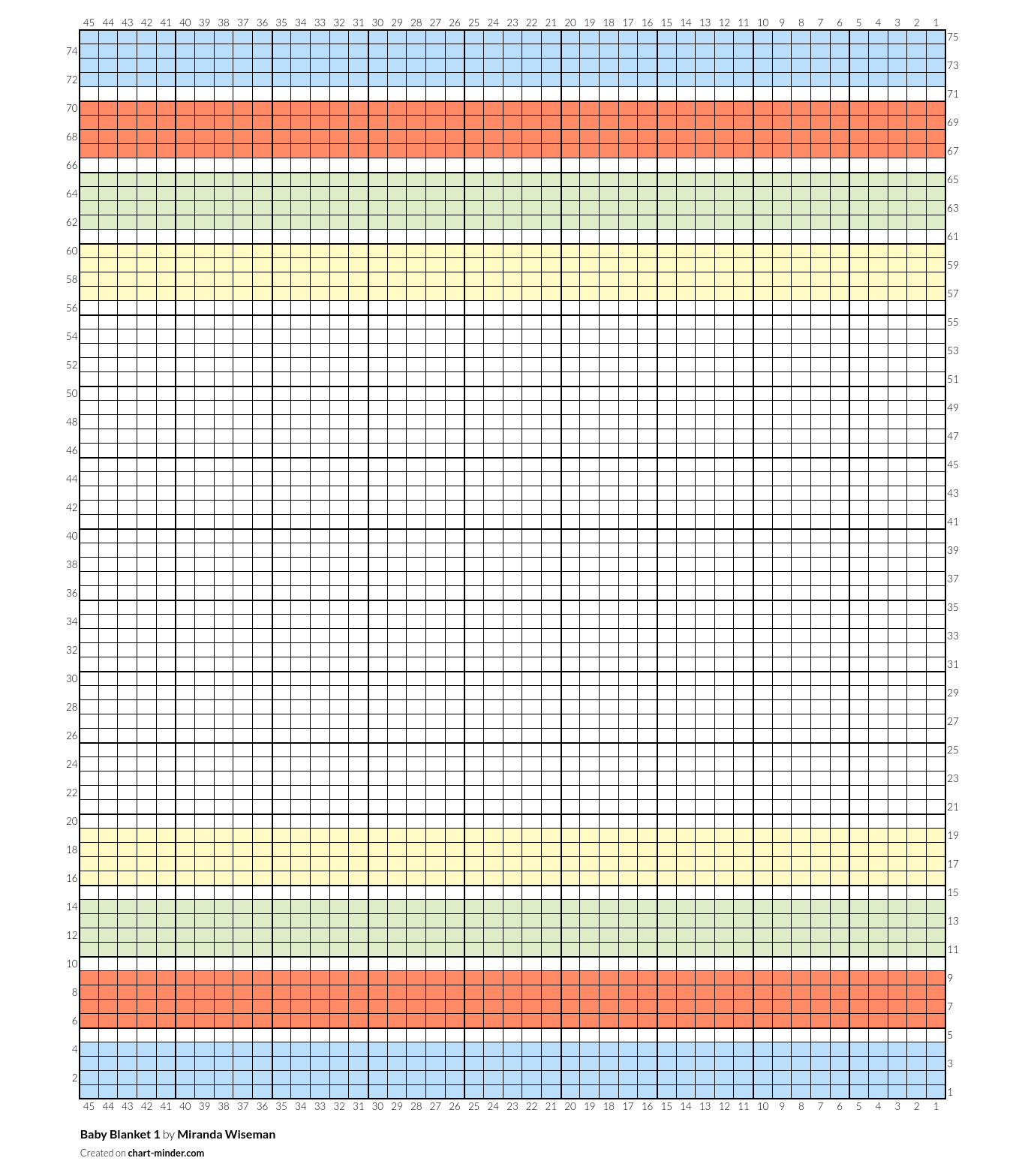 Baby Blanket 1