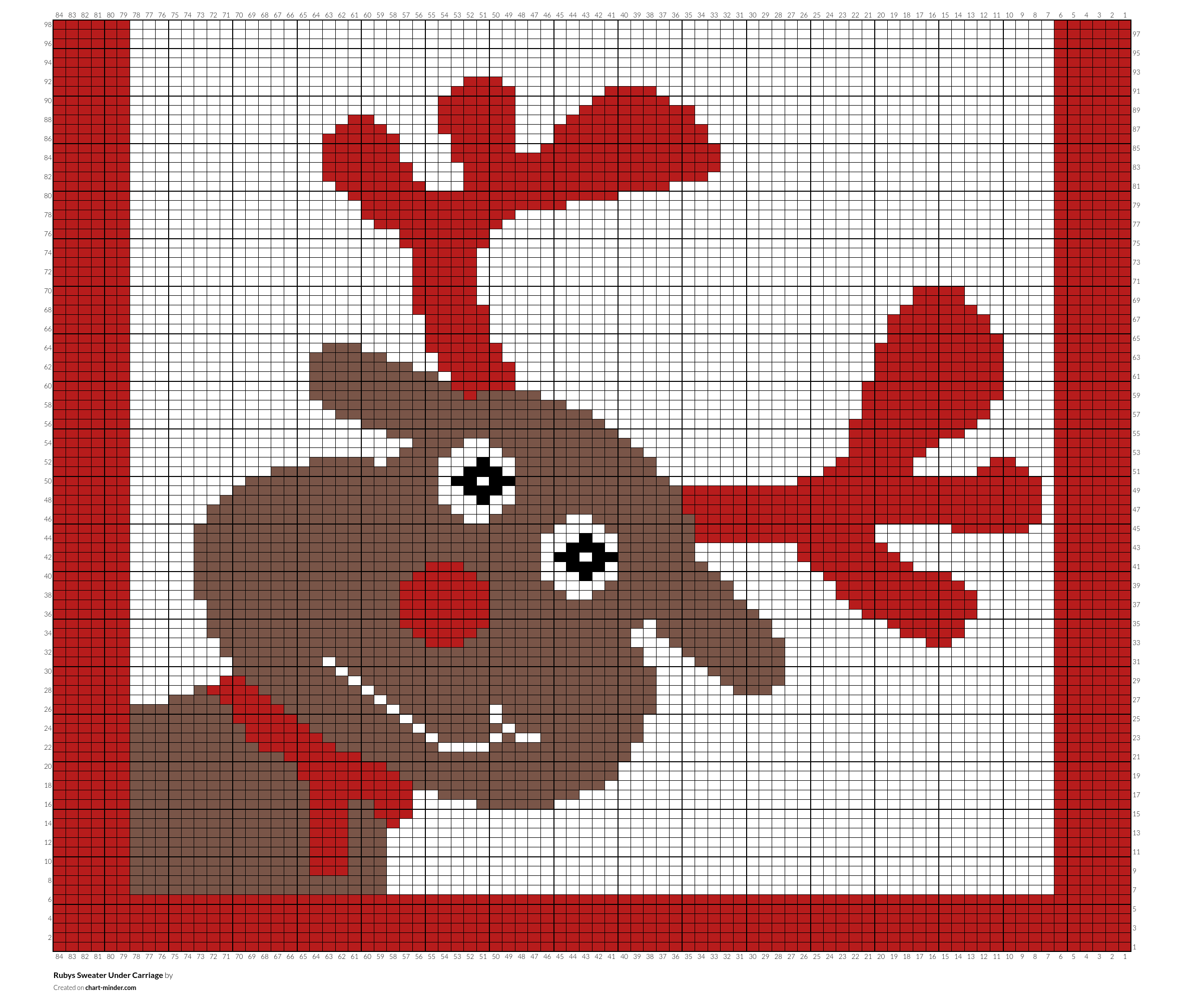 Rubys Sweater Under Carriage