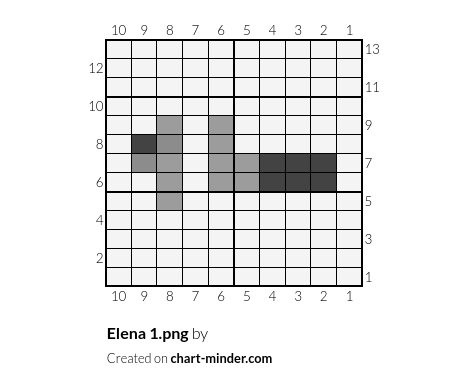Elena 1.png