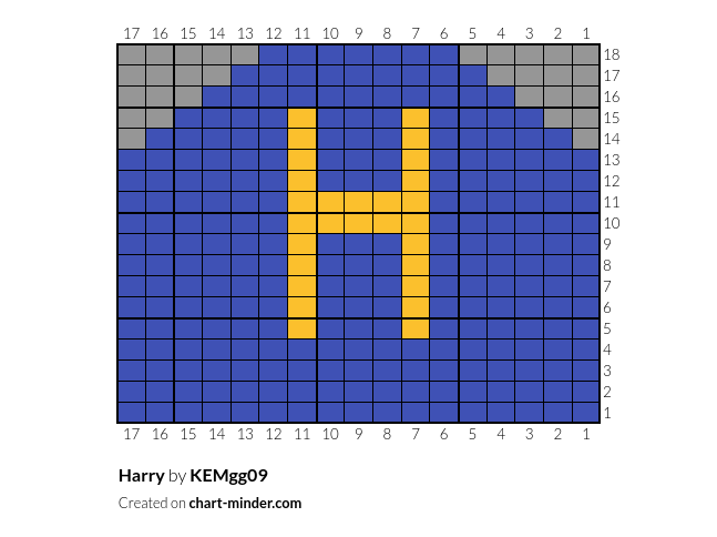 Harry