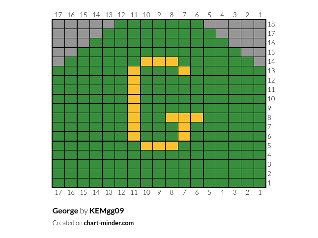 George