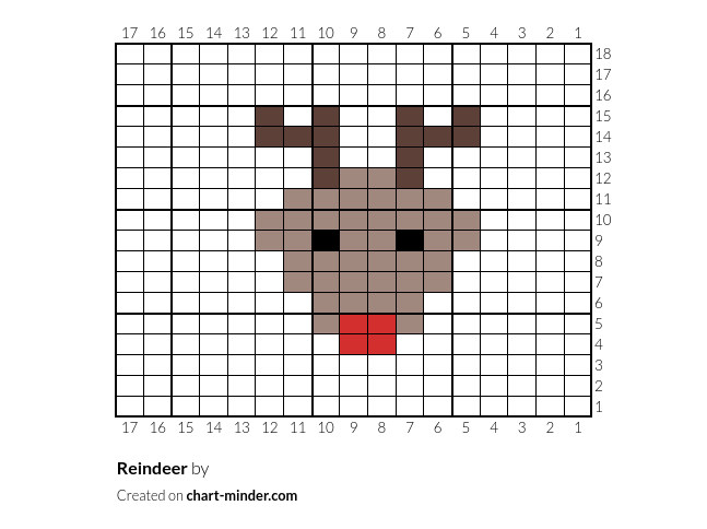 Reindeer