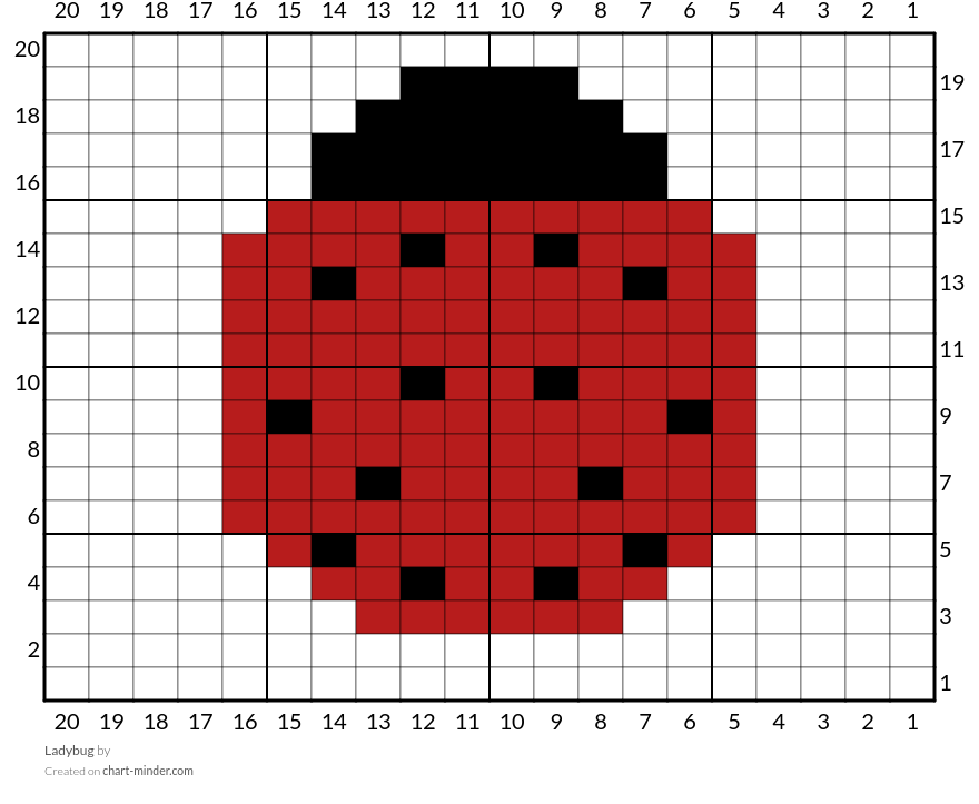 Ladybug