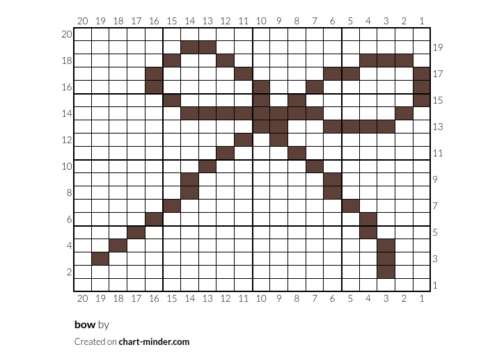 bow